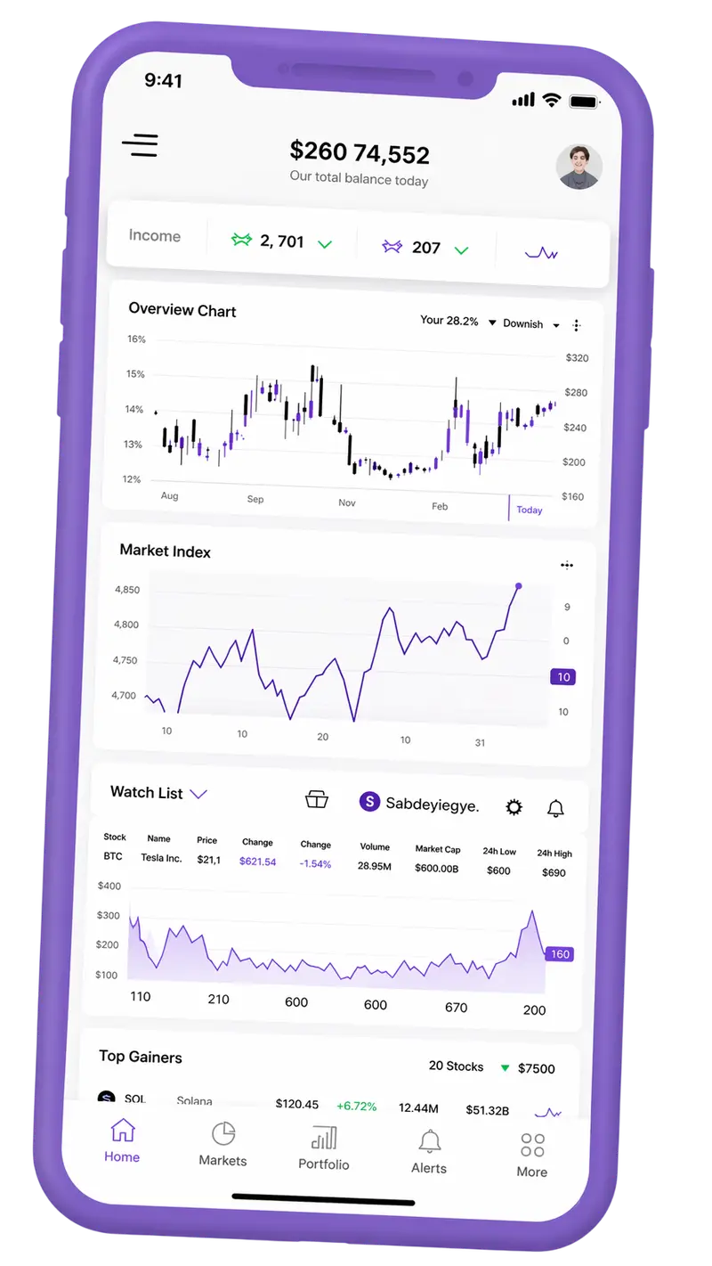 Arvelantis AI — plataforma de trading en móvil